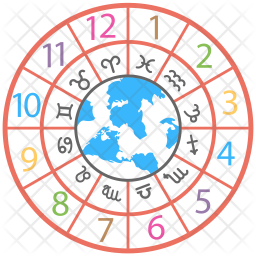 Numerología